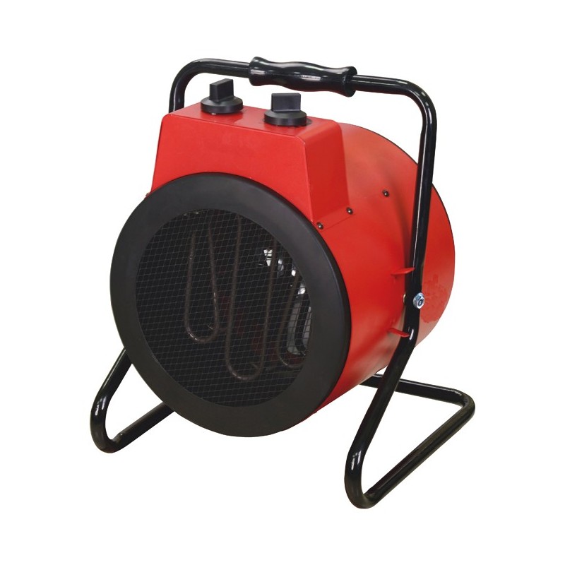 TERMOVENTILADOR  INDUSTRIAL
