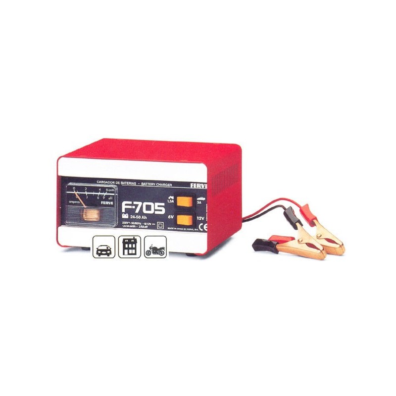 CARGADOR  BATERIA  9-45  AH