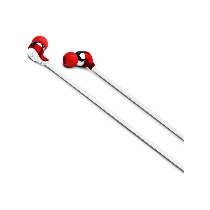 AURICULAR  IN-EAR