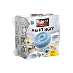TERMO  ELÉCTRICO  EDESA