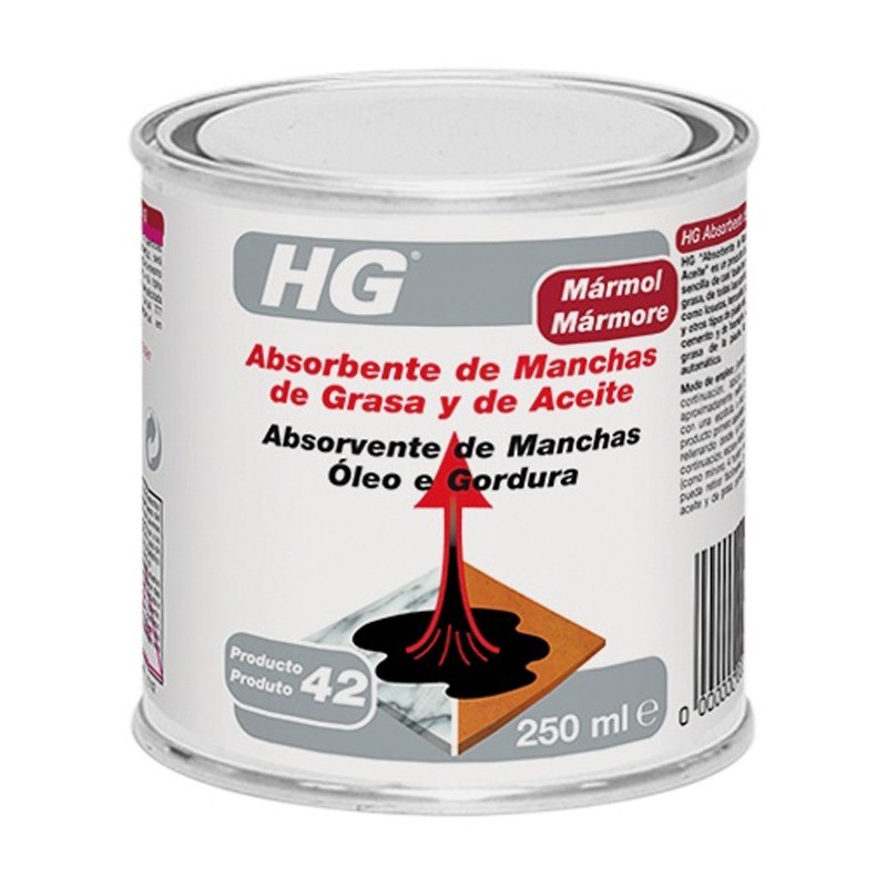 ABSORBENTE  MANCHAS  GRASA/ACEIT