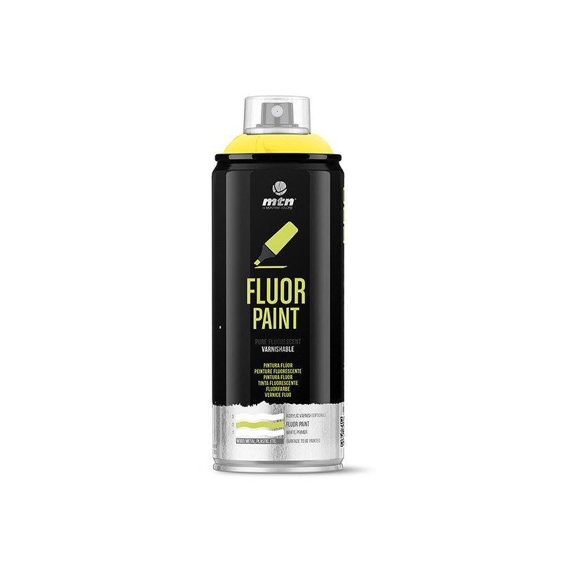 SPRAY  PINTURA  MONTANA  PRO