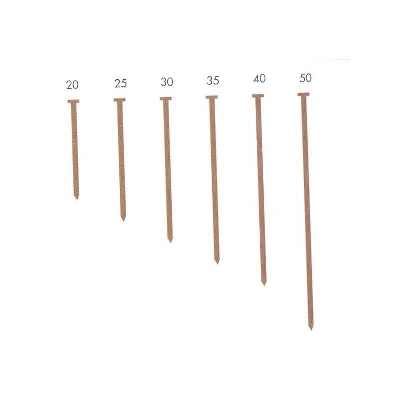 PUNTA  C/C  1,2X20MM  C/10000