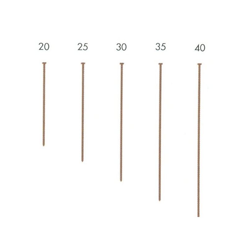CLAVO  0,8X20MM  C/CAB  C/10000