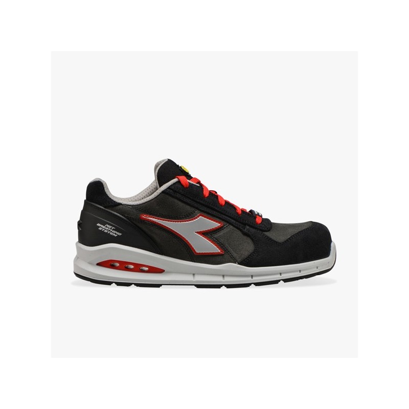 RUN  NET  AIRBOX  LOW  S3  SRC